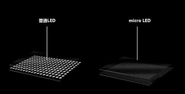 围场苹果手机维修分享什么时候会用上MicroLED屏？ 