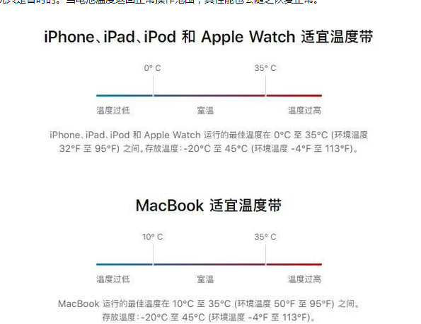 围场苹果13维修分享iPhone 13耗电越来越快怎么办 