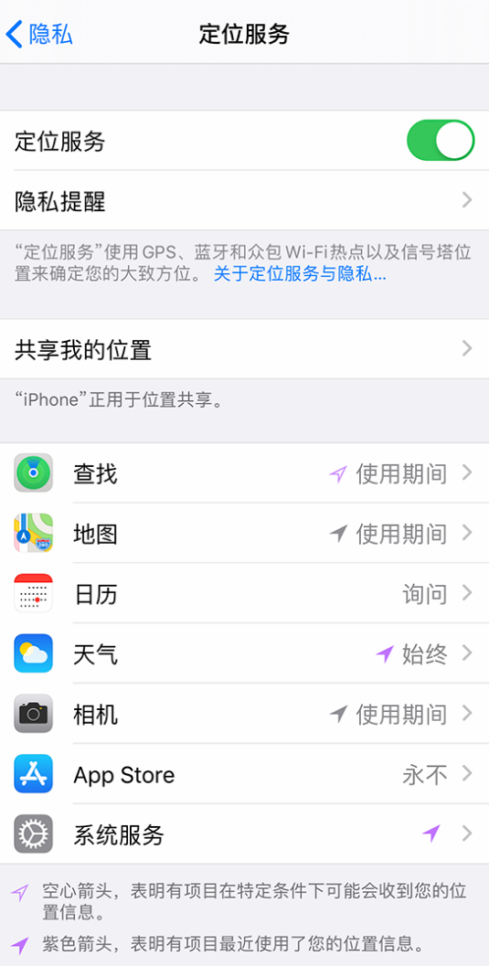 围场苹果手机维修分享iPhone 状态栏中时间显示为蓝色图标是什么情况 